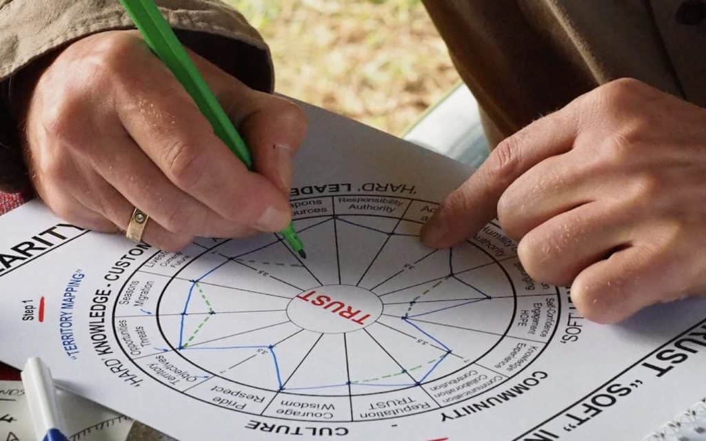 Nomadic Immersion, Kenya Octoner 2019 .004